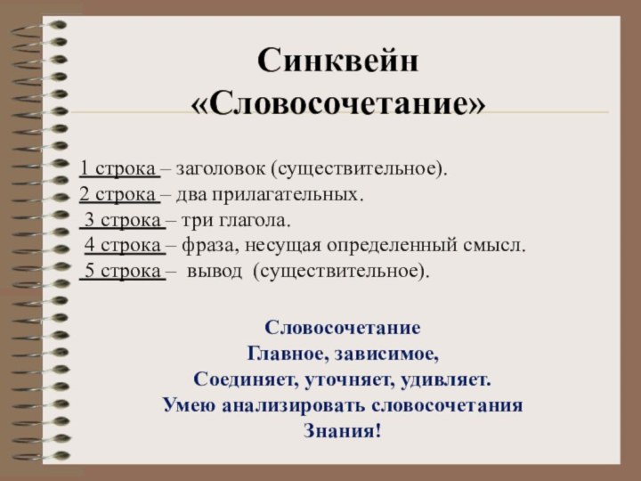 Синквейн«Словосочетание»1 строка – заголовок (существительное).2 строка – два прилагательных. 3 строка –