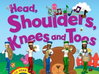 Физкультминутка Head, shoulders, knees and toes