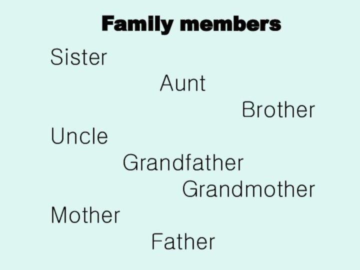 Family members SisterAuntBrotherUncleGrandfatherGrandmotherMotherFather