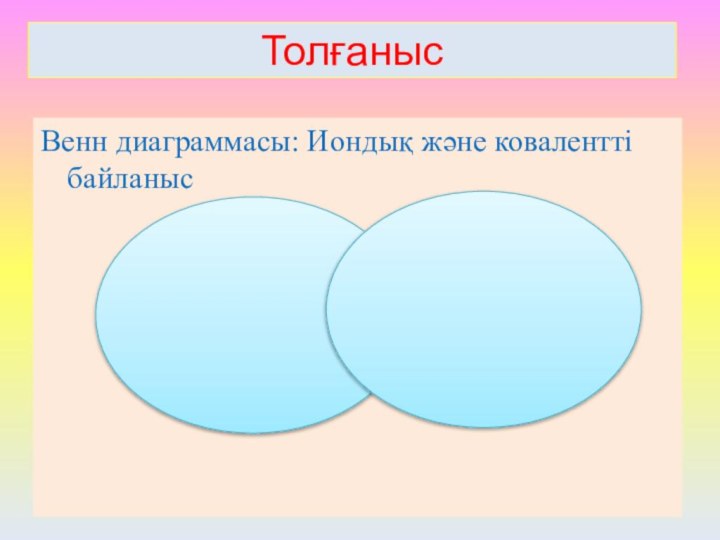 ТолғанысВенн диаграммасы: Иондық және ковалентті байланысҮйге тапсырма: §64 1-3 жаттығу 170 бет Бағалау