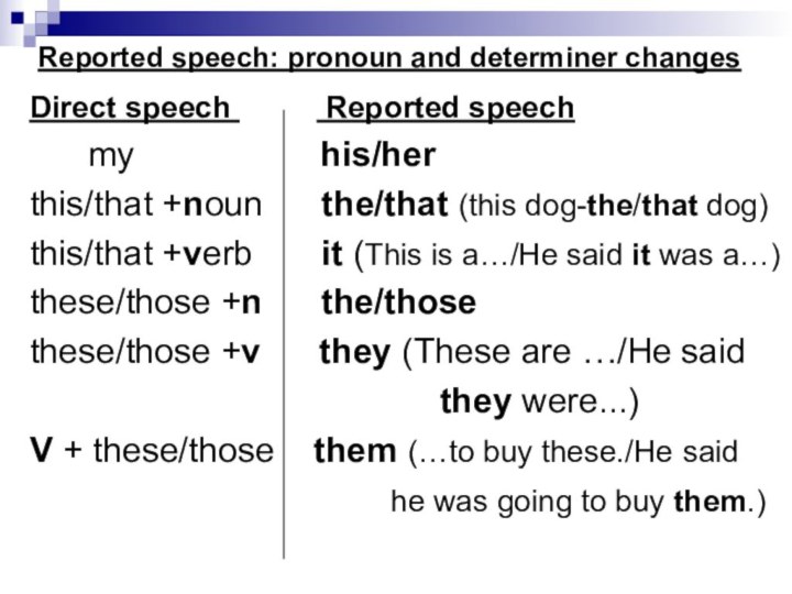 Reported speech: pronoun and determiner changesDirect speech