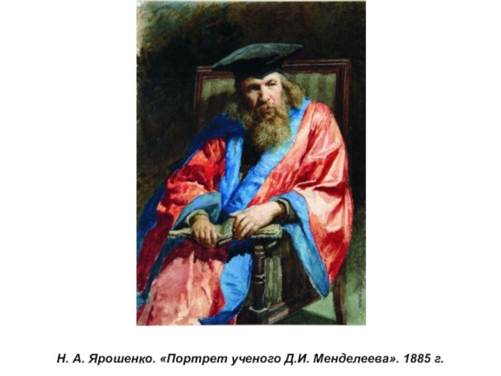 Н. А. Ярошенко. «Портрет ученого Д.И. Менделеева». 1885 г.