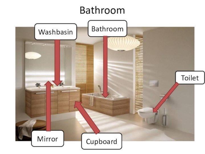 BathroomToiletBathroomCupboardMirrorWashbasin