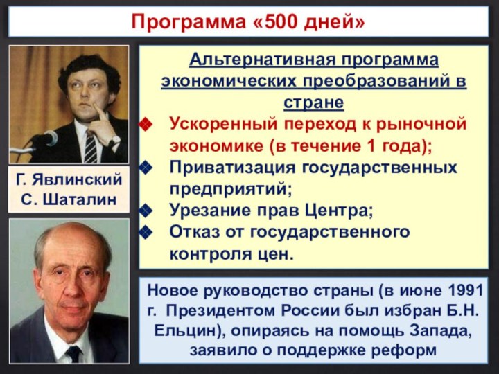 Программа «500 дней»Альтернативная программа экономических преобразований в странеУскоренный переход к рыночной экономике