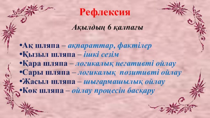 Рефлексия  Ақылдың 6 қалпағыАқ шляпа – ақпараттар, фактілерҚызыл шляпа –