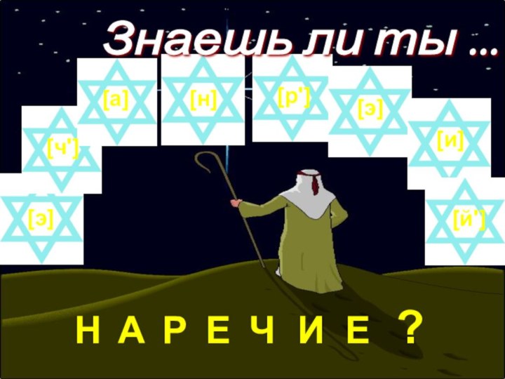 Знаешь ли ты ... НАРЕЧИЕ? [э] [ч'] [а] [н] [р'] [э] [и] [й']