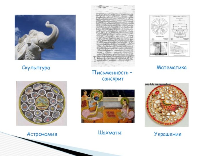 Письменность – санскритСкульптураМатематикаШахматыАстрономияУкрашения