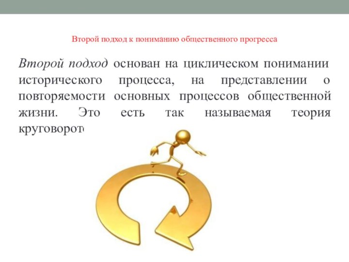 Второй подход к пониманию общественного прогрессаВторой подход основан на циклическом понимании исторического