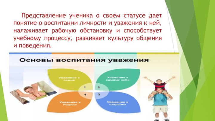 Представление ученика о своем статусе дает понятие о воспитании личности и уважения