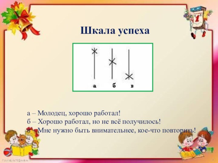 Шкала успехаа – Молодец, хорошо работал!б – Хорошо работал, но не всё