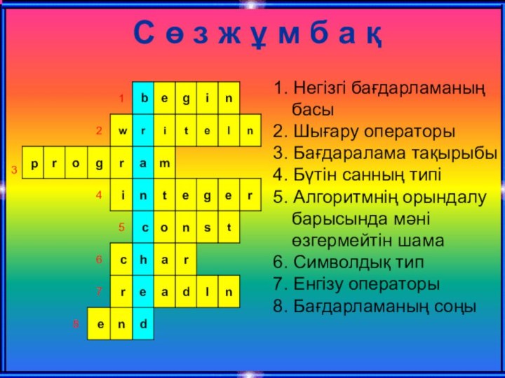 1. Негізгі бағдарламаның басы2. Шығару операторы3. Бағдаралама тақырыбы4. Бүтін санның типі