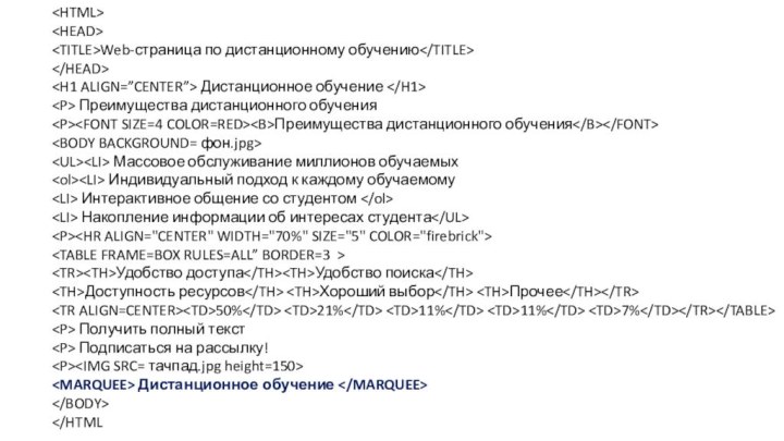 Web-страница по дистанционному обучению Дистанционное обучение Преимущества дистанционного обученияПреимущества дистанционного обучения Массовое