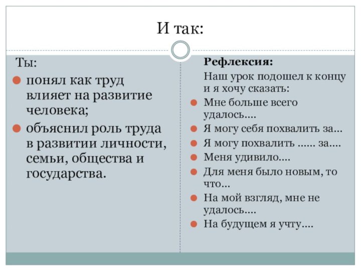 И так:Ты:понял как труд влияет на развитие человека;объяснил роль труда в развитии