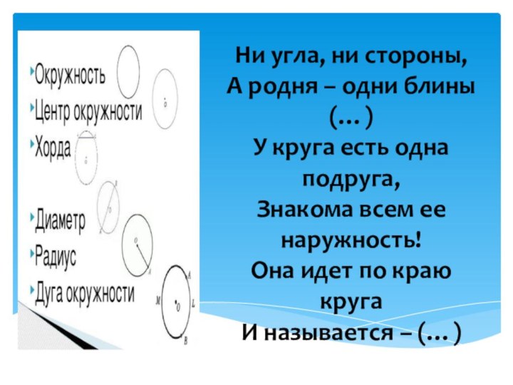 Ни угла, ни стороны,  А родня – одни блины (…) У