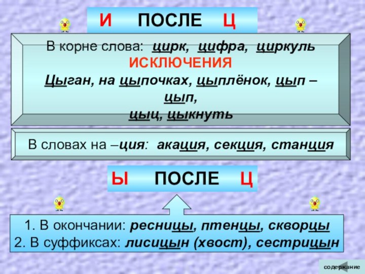 И   ПОСЛЕ  ЦВ корне слова: цирк, цифра, циркульИСКЛЮЧЕНИЯЦыган,