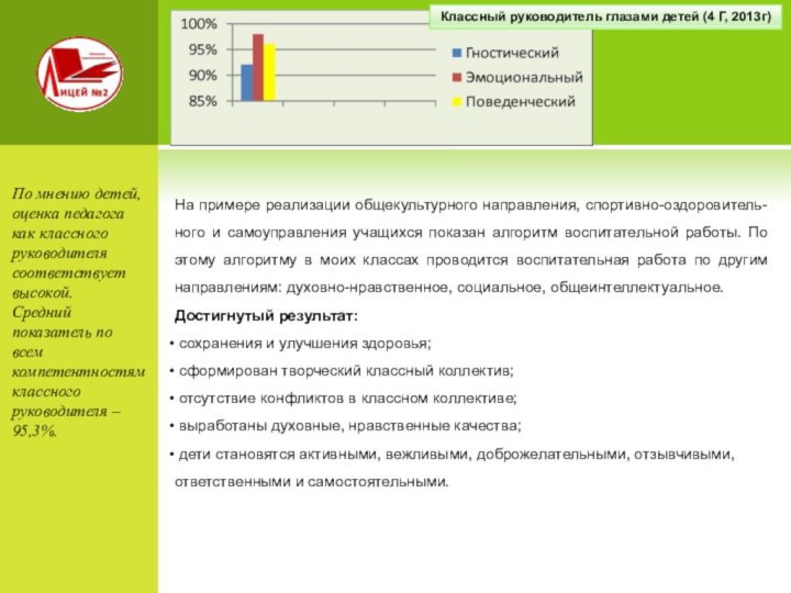 На примере реализации общекультурного направления, спортивно-оздоровитель-ного и самоуправления учащихся показан алгоритм воспитательной