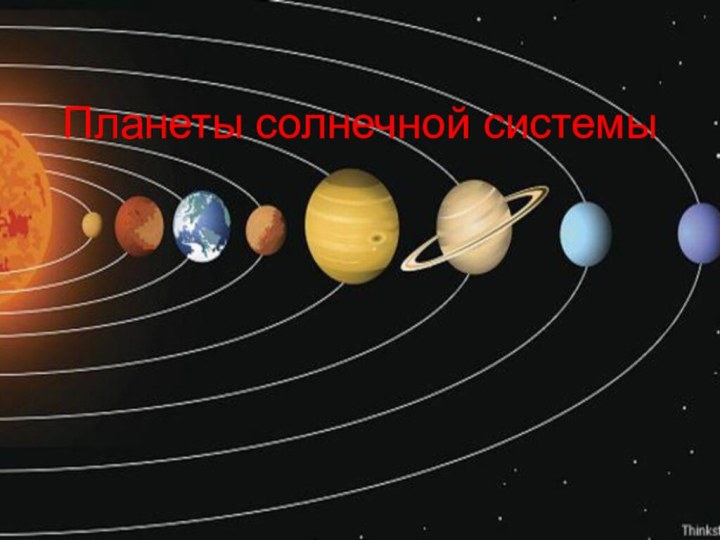 Планеты солнечной системы