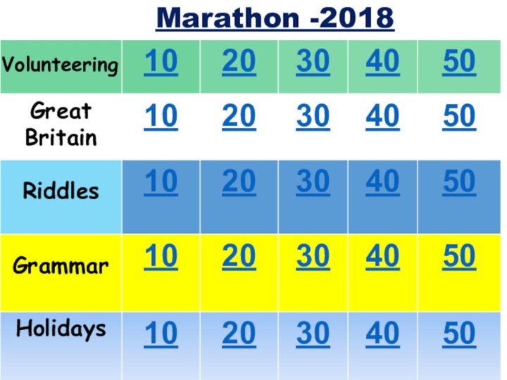 Marathon -2018 Volunteering