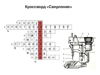 Презентация-кроссворд Устройство сверлильного станка (7 класс)