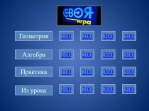 Презентация по математике урока-игры Своя игра (9 класс)