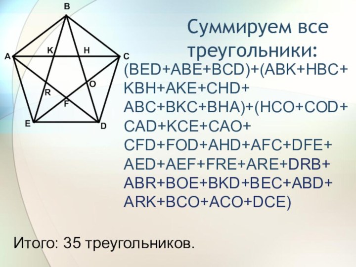 Суммируем все треугольники: ABCDEHKRFO(BED+ABE+BCD)+(ABK+HBC+KBH+AKE+CHD+ABC+BKC+BHA)+(HCO+COD+CAD+KCE+CAO+ CFD+FOD+AHD+AFC+DFE+AED+AEF+FRE+ARE+DRB+ABR+BOE+BKD+BEC+ABD+ARK+BCO+ACO+DCE)  Итого: 35 треугольников.