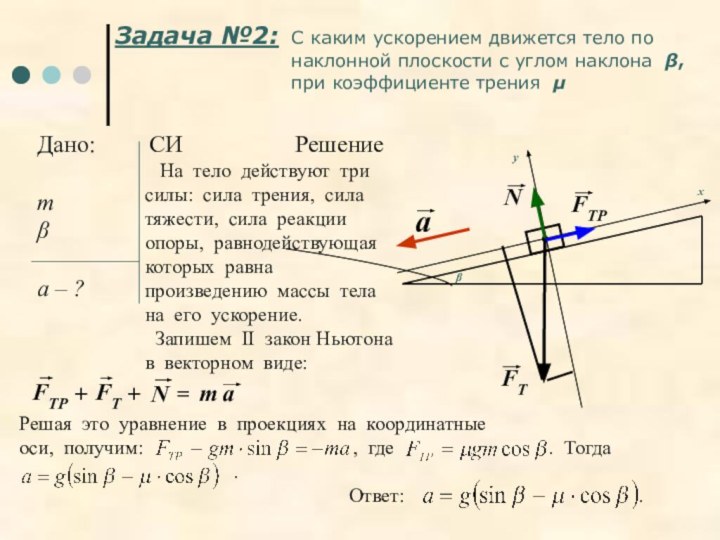 Задача №2: С каким ускорением движется тело по наклонной плоскости с углом