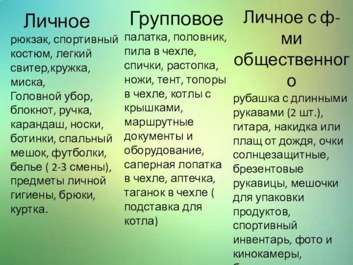 Личноерюкзак, спортивный костюм, легкий свитер,кружка, миска, Головной убор, блокнот, ручка,