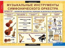 Презентация по музыке Музыкальные инструменты симфонического оркестра