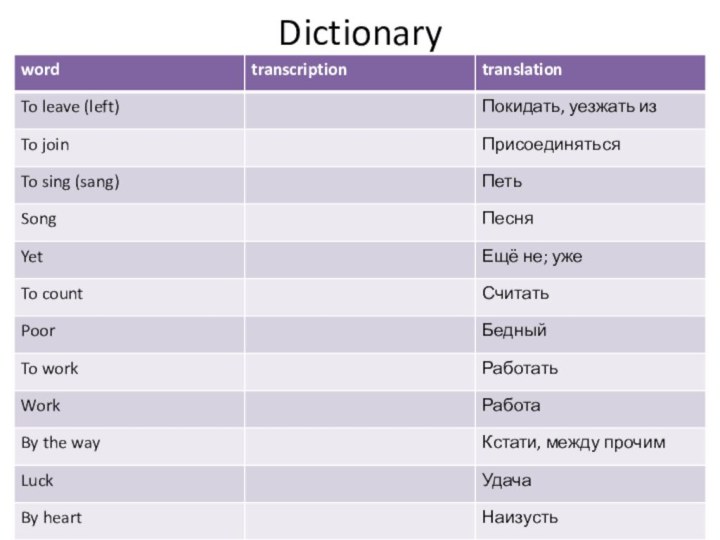 Dictionary