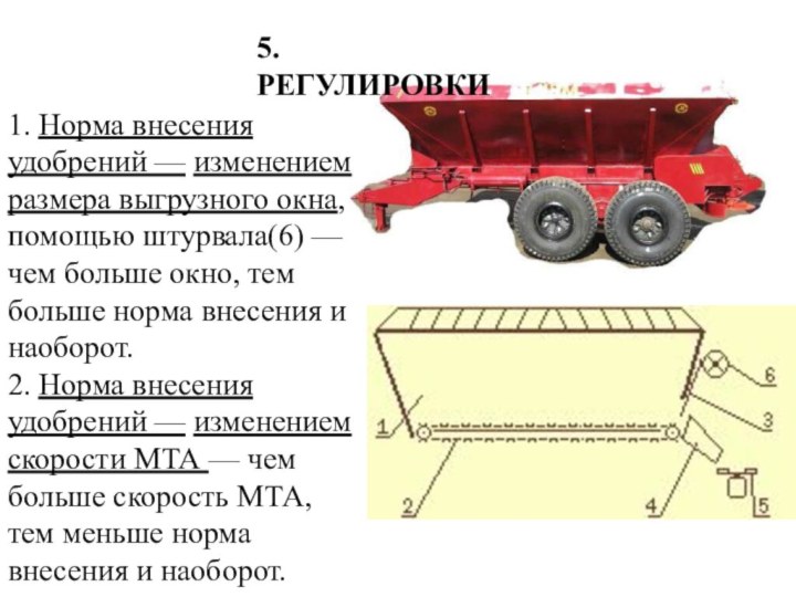 1. Норма внесения удобрений — изменением размера выгрузного окна, помощью штурвала(6) —