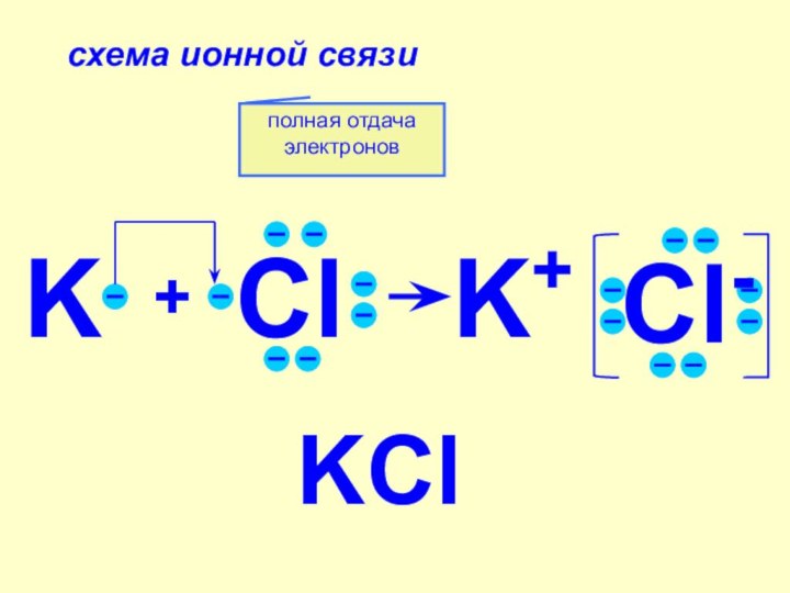 полная отдача электроновKClсхема ионной связи