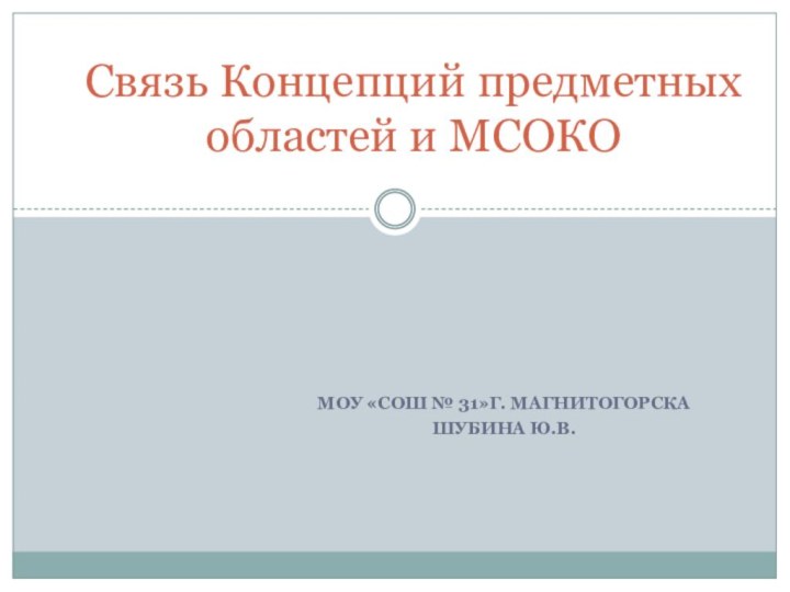 МОУ «СОШ № 31»г. МагнитогорскаШубина Ю.в.Связь Концепций предметных областей и МСОКО