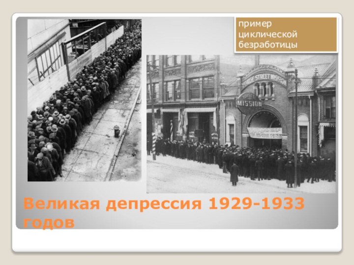 Великая депрессия 1929-1933 годовпример циклической безработицы