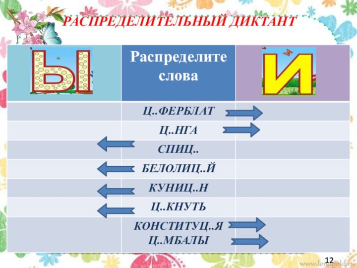 РАСПРЕДЕЛИТЕЛЬНЫЙ ДИКТАНТ