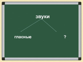 Согласные звуки (5 класс)