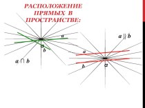 Презентация по геометрии по теме Взаимное расположение прямых в пространстве. Угол между двумя прямыми