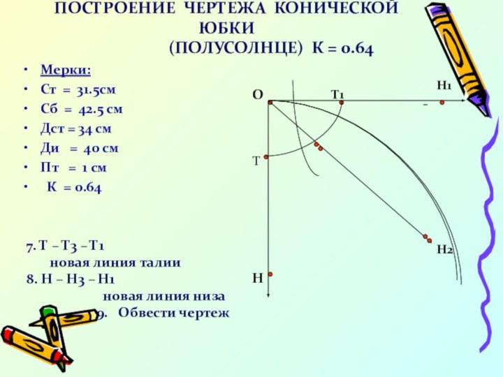 ПОСТРОЕНИЕ ЧЕРТЕЖА КОНИЧЕСКОЙ ЮБКИ