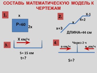 Слайды по теме Перевод условия на математический язык