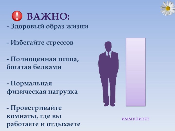 ВАЖНО: - Здоровый образ жизни- Избегайте стрессов- Полноценная пища, богатая белками- Нормальная