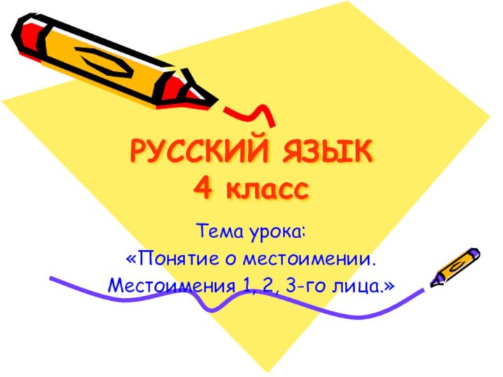 РУССКИЙ ЯЗЫК  4 классТема урока: «Понятие о местоимении.Местоимения 1, 2, 3-го лица.»