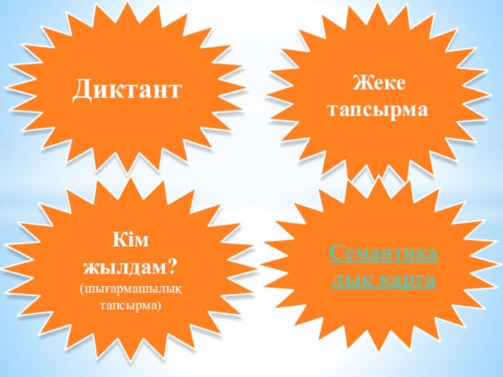 Диктант Жеке тапсырмаКім жылдам?(шығармашылық тапсырма)Семантикалық карта