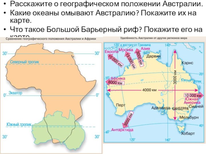 Расскажите о географическом положении Австралии.Какие океаны омывают Австралию? Покажите их на карте.Что