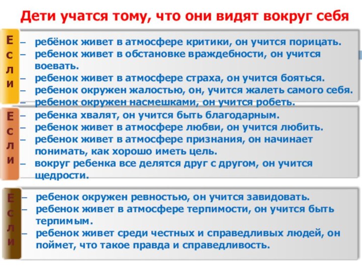 Дети учатся тому, что они видят вокруг себяребёнок живет в атмосфере критики,