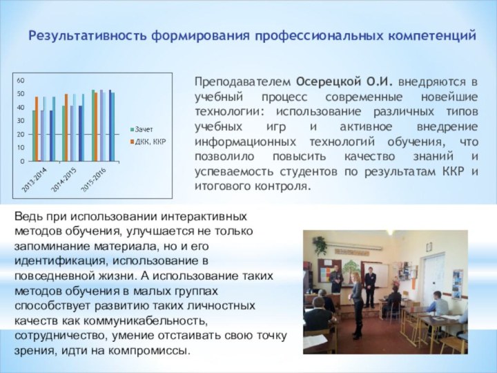 Результативность формирования профессиональных компетенций  Преподавателем Осерецкой О.И. внедряются в учебный процесс