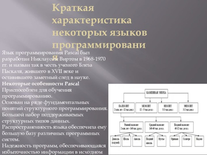 Краткая характеристика некоторых языков программированияЯзык программирования Pascal был разработан Никлаусом Виртом в