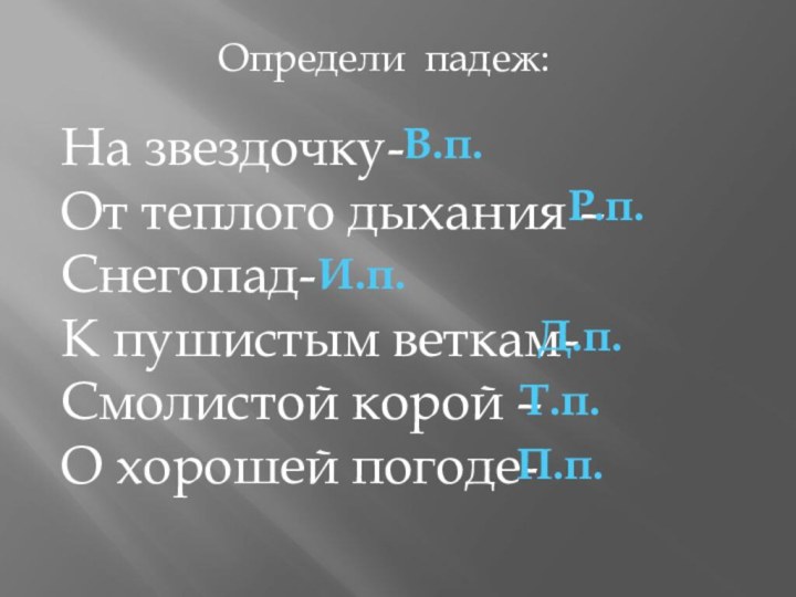 Определи падеж:На звездочку-От теплого дыхания – Снегопад-К пушистым веткам- Смолистой корой –О хорошей погоде-В.п.Р.п.И.п.Д.п.Т.п.П.п.