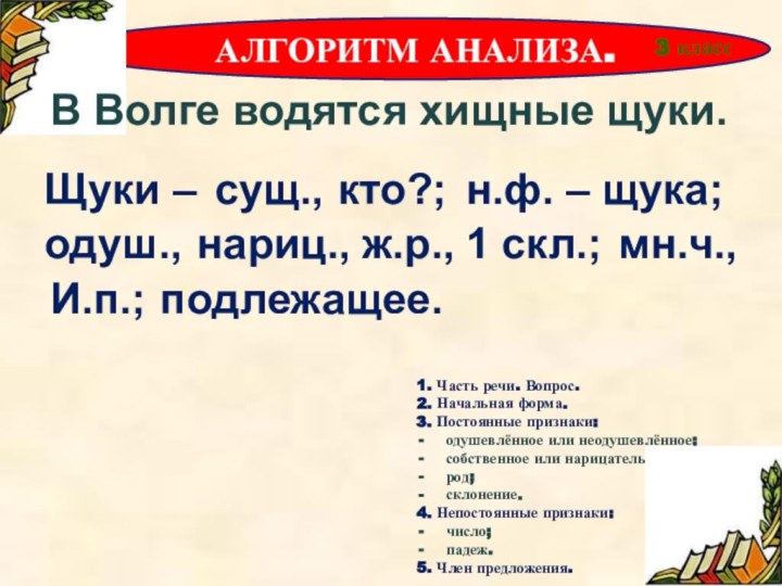 АЛГОРИТМ АНАЛИЗА. 1. Часть речи. Вопрос.2. Начальная форма.3. Постоянные признаки:одушевлённое или неодушевлённое;собственное