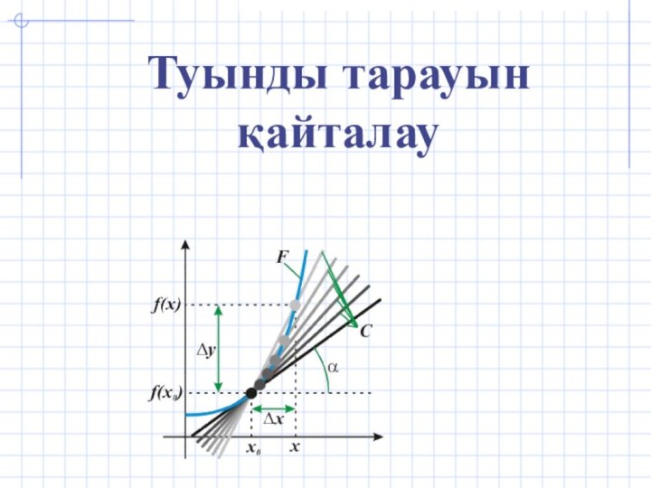 Туынды тарауын қайталау