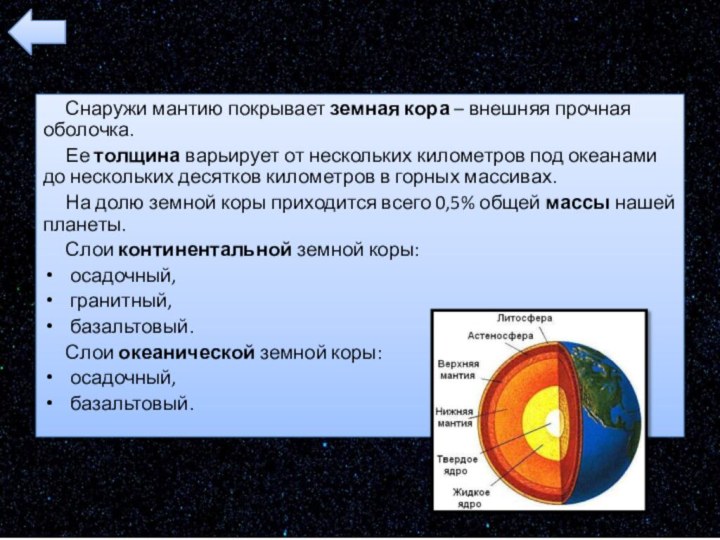 Снаружи мантию покрывает земная кора – внешняя прочная оболочка.