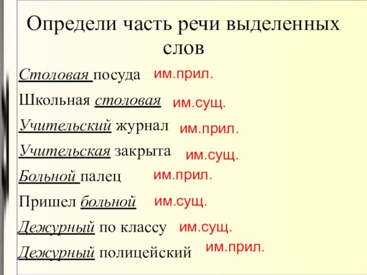 Определи часть речи выделенных словСтоловая посуда Школьная столовая Учительский журнал Учительская закрыта Больной палец Пришел больнойДежурный по классу  Дежурный полицейский им.прил. им.прил.им.прил.им.прил.им.сущ.им.сущ.им.сущ.им.сущ.